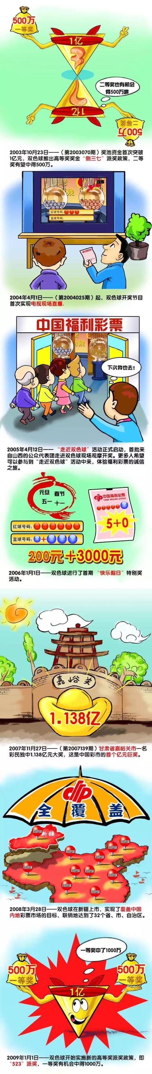 他想要的是拥有两个6号位，而不是球员到处飞奔，或者更多的时间在指定位置上。